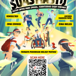 SMPN 14 Denpasar Kembangkan Inovasi “SUASTIASTU” untuk Deteksi Dini Siswa Inklusi